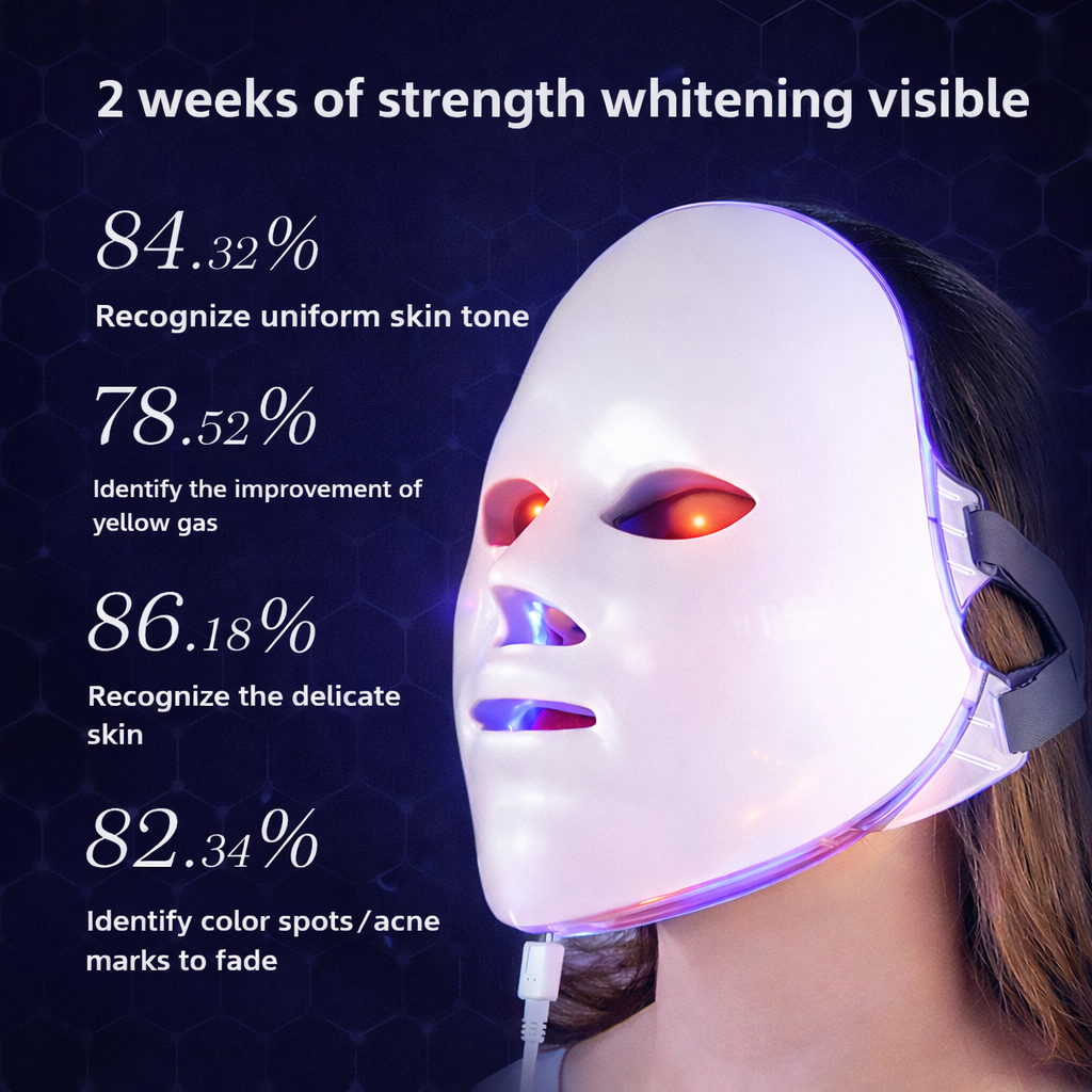 LumaGlow Mask™