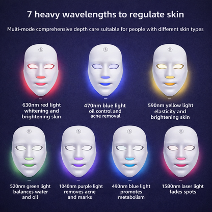 LumaGlow Mask™