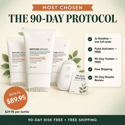 Clavio Rootline Scalp Treatment